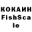 ГАШ Cannabis kanda kumar
